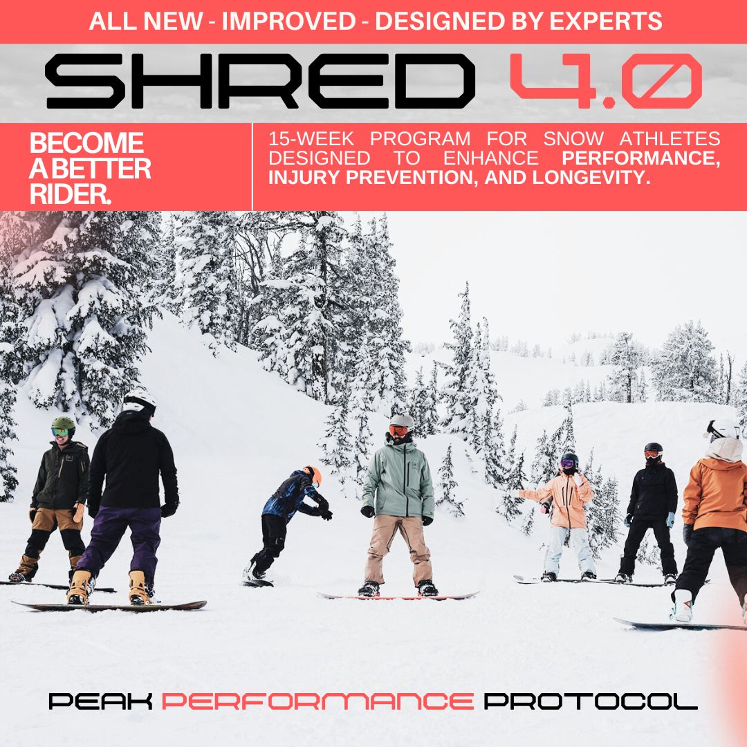 Best Exercises for Snowboarding​ SHRED The Peak Performance