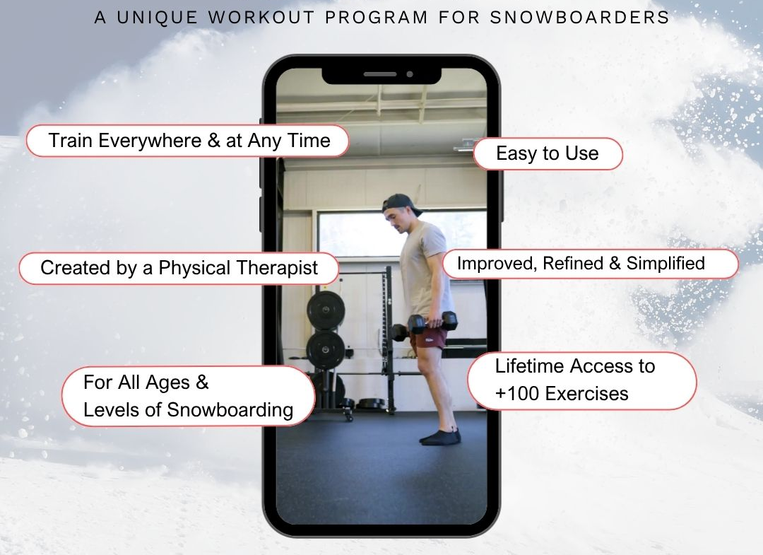 Phone screen showing a workout program for snowboarders with text about the program's features.
